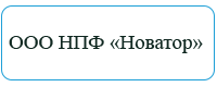 НПФ Новатор НПФ Новатор